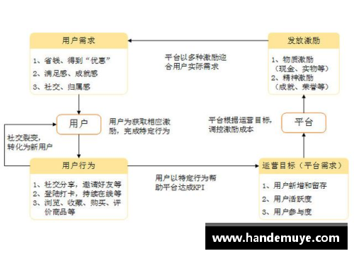 拼多多复制口令怎么帮好友助力？(多多情报通靠谱吗？)