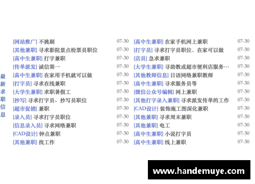 找兼职工作时，要准备什么？(is语音上的兼职可靠吗，要交钱的是真的吗？)
